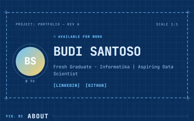 Template portofolio Blueprint